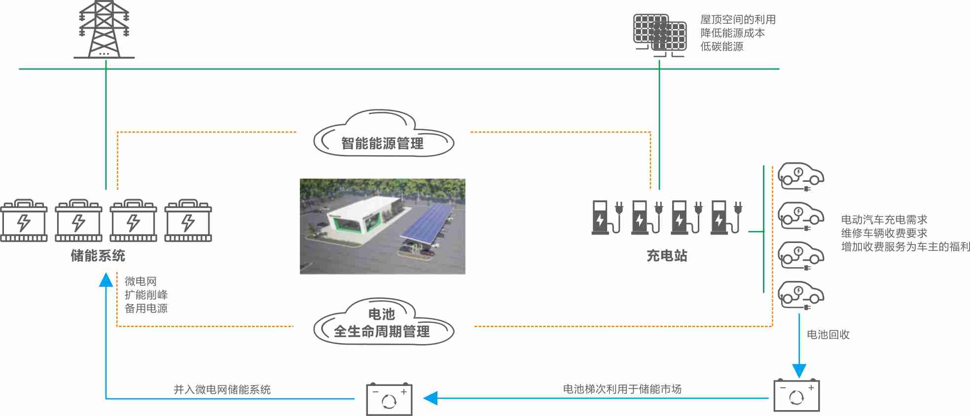 ca88手机客户端(安卓/苹果)CA88会员登录入口