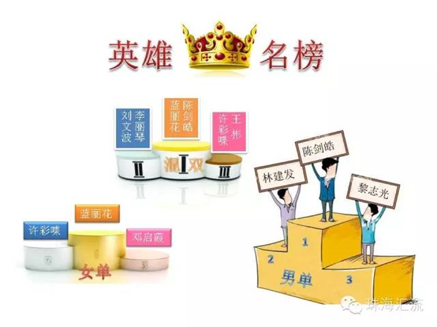 球王会·(中国)体育官方网站